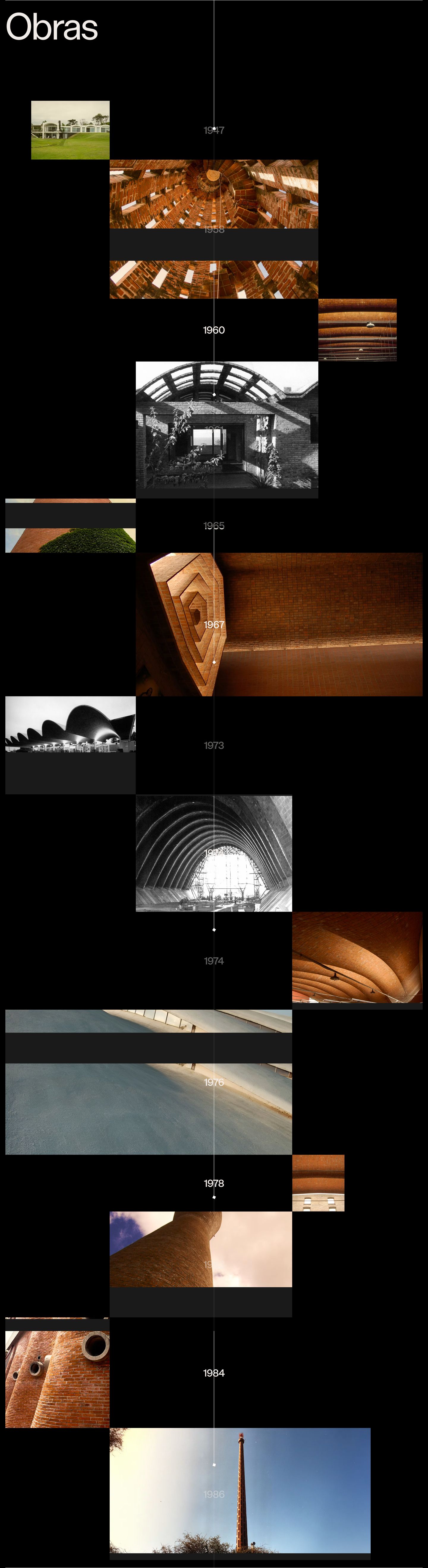 A quiet, archival timeline of architectural works suspended along a delicate vertical axis in deep black space.
