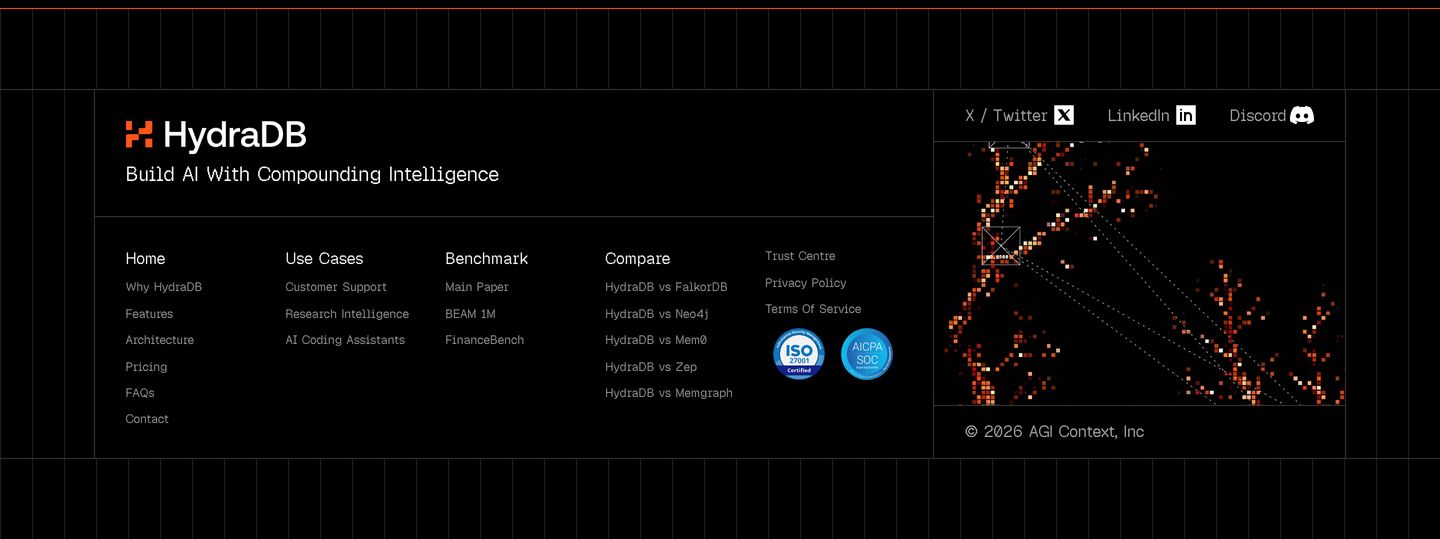 A technical dark-mode footer blending disciplined link columns with a retro pixelated visual canvas against a subtle grid.