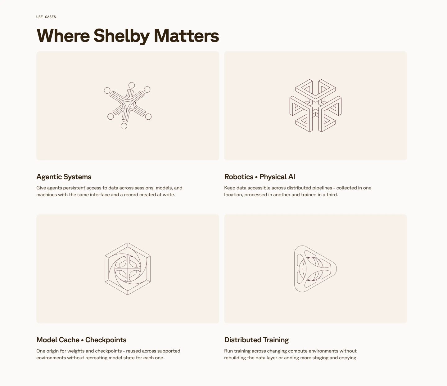 A warm, precise feature grid pairing delicate isometric geometric wireframes on soft cream cards with quiet, restrained typography.