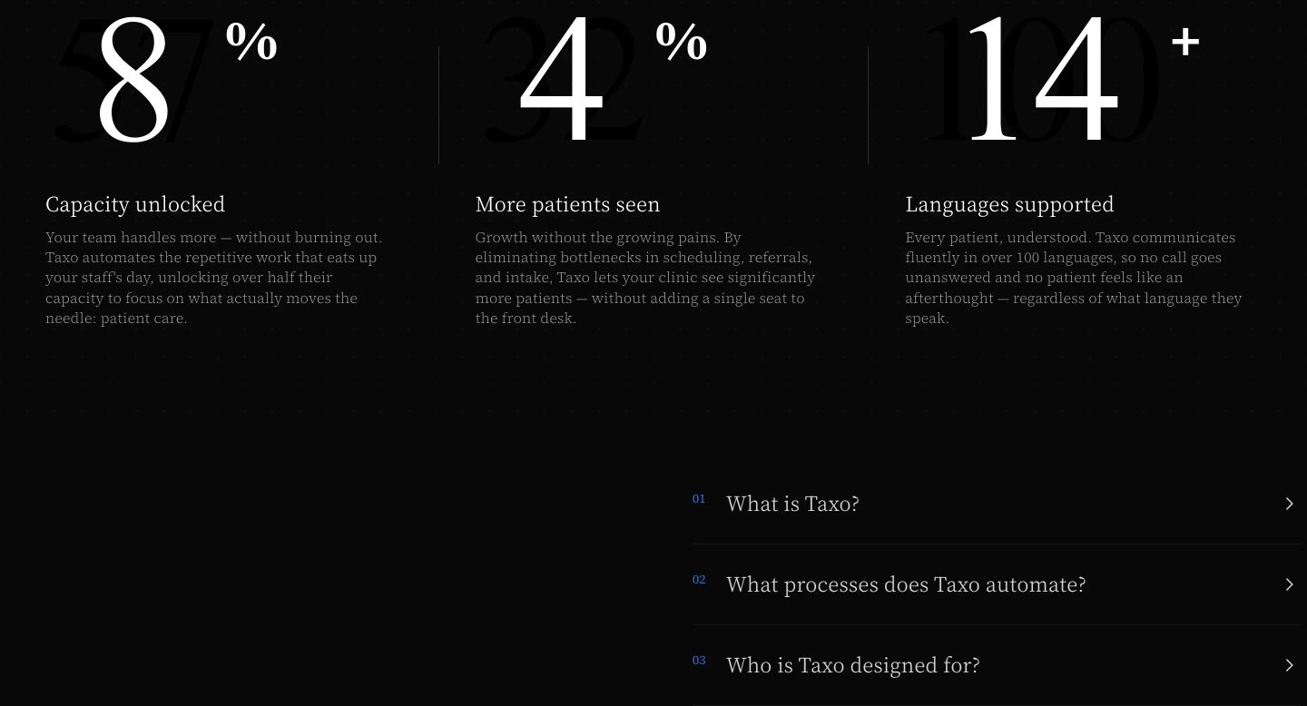 Monochrome dark section presenting key metrics in high-contrast serif numerals above an elegant numbered FAQ accordion.