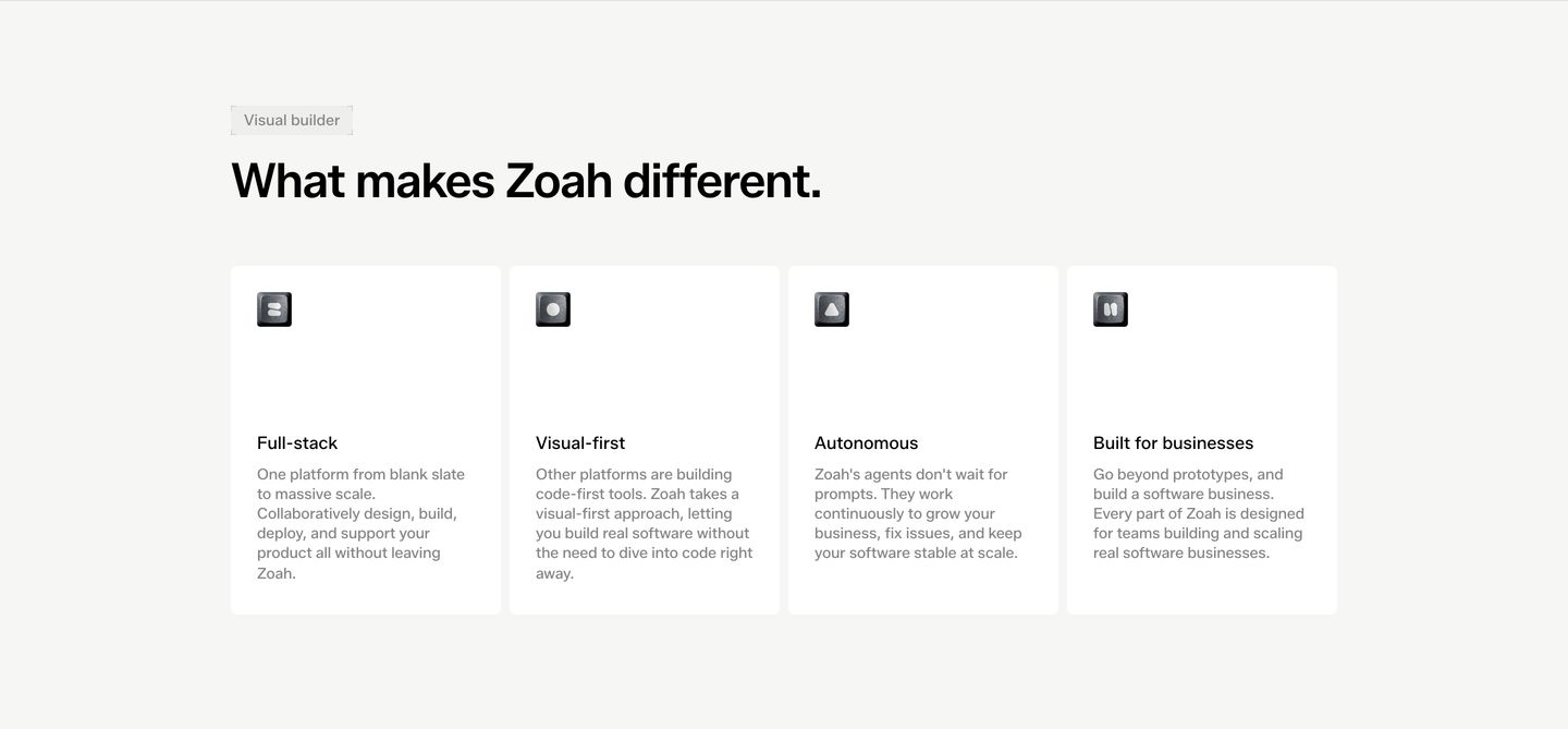 Minimalist four-column feature grid presenting product differentiators through clean cards topped with tactile, dark keycap-style icons.